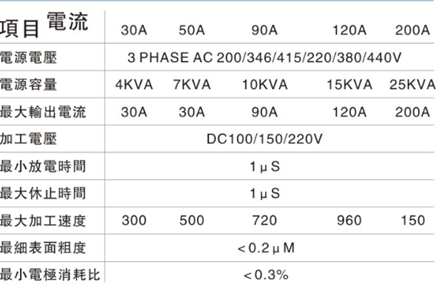 火花機1.png