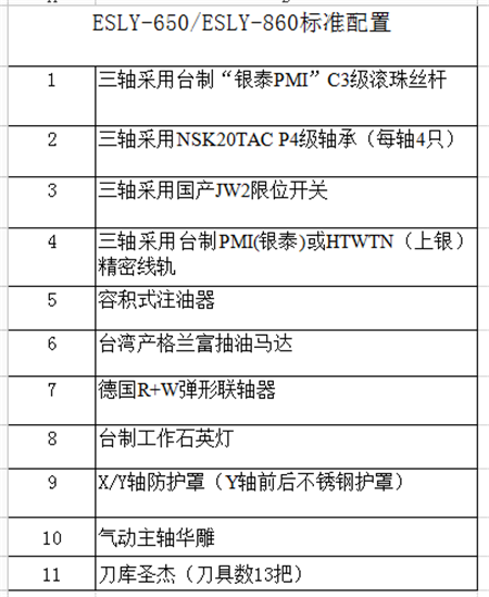 刀庫雕銑機.png