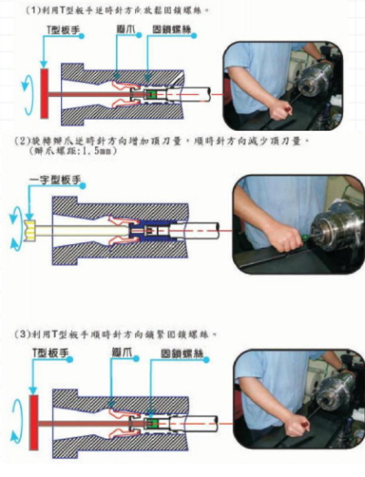 立式加工中心主軸頂刀行程調整