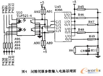 數控火花機