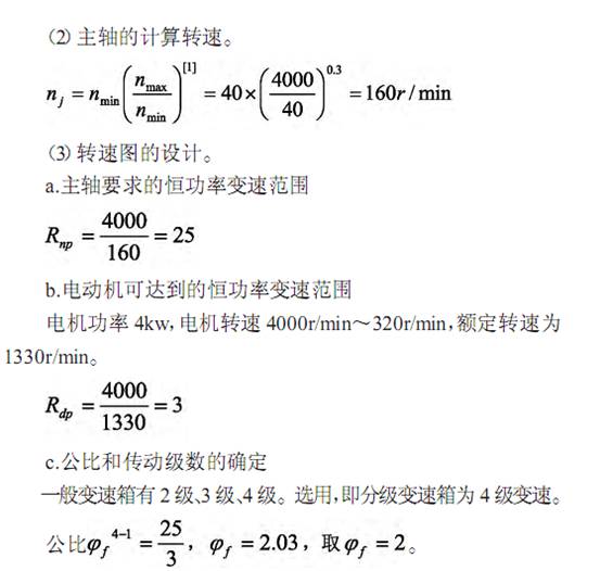 CNC加工中心旋轉圖設計