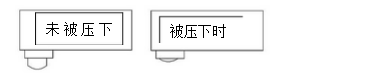 刀具調整