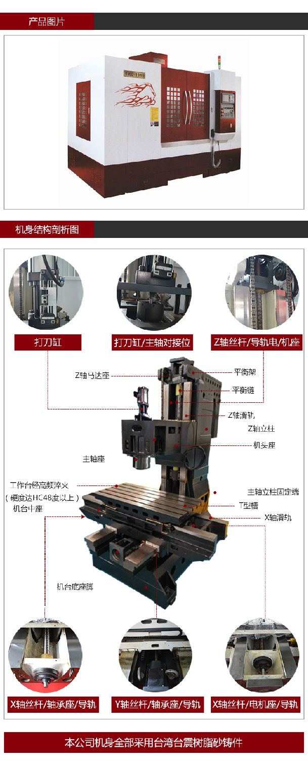 依速力手機端網站-產品詳情頁-硬軌加工中心_02.jpg