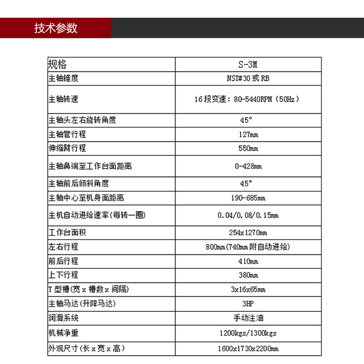 依速力手機端網站-產品詳情頁-炮塔銑床ESLY-3S_03.jpg