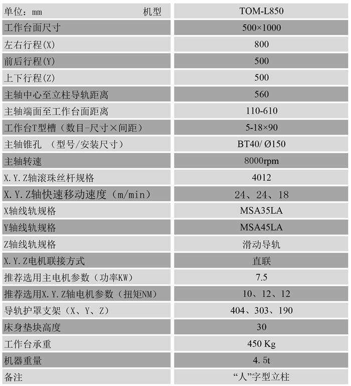 TOM-850L立式加工中心參數