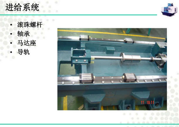 電腦鑼進給系統