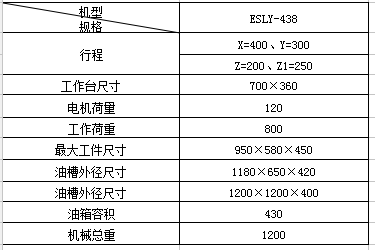 438火花機參數(shù)