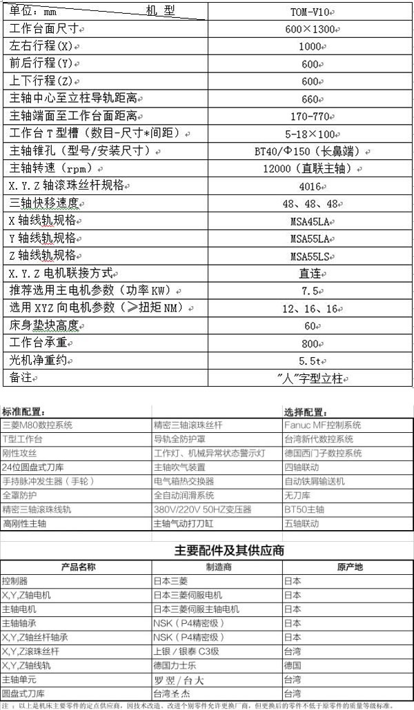 三軸線軌高速加工中心V10參數